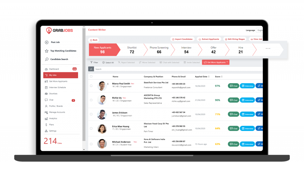 Automating Recruitment with GrabJobs ATS Your How to Guide