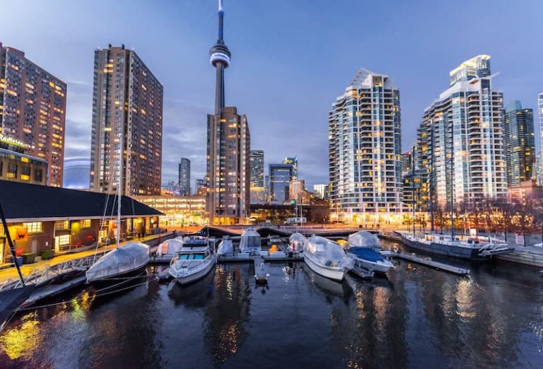Best Job Posting Websites in Canada