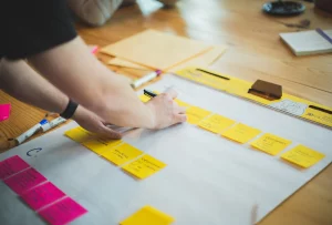 Die 8 besten Beispiele für Stellenbeschreibungen im Projektmanagement