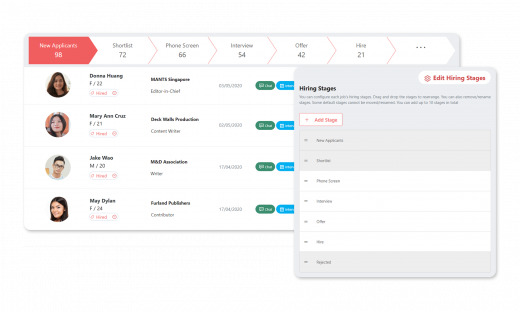 Customizable Hiring Stages Customizable Hiring Stages