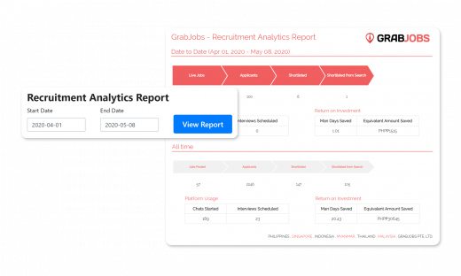 Intelligent Reports Intelligent Reports