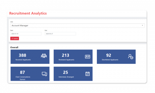 New_Efficiency & Recruitment Metrics New_Efficiency & Recruitment Metrics