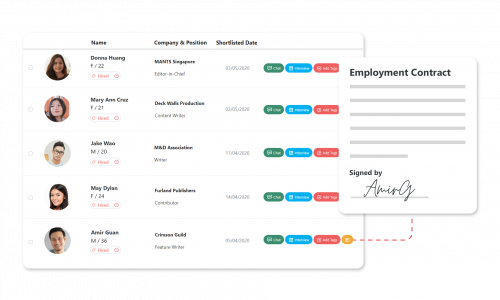 New_Online Employment Contract Management New_Online Employment Contract Management