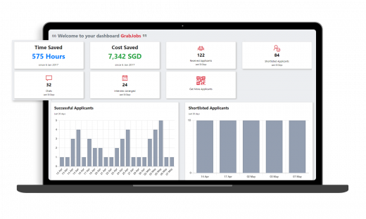 Real-time Dashboards Real-time Dashboards