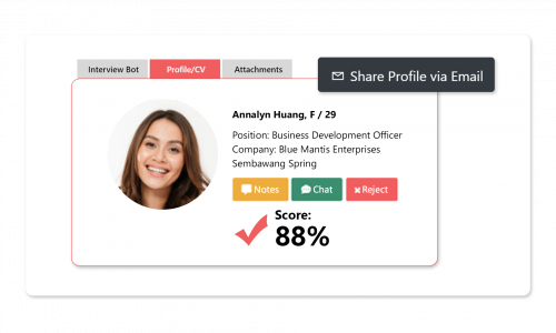 Share Profiles with your Team Share Profiles with your Team