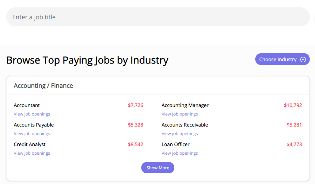 The Complete Australia Salary Guide 2025 GrabJobs