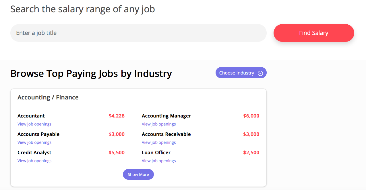 The Complete Singapore Salary Guide 2024 GrabJobs