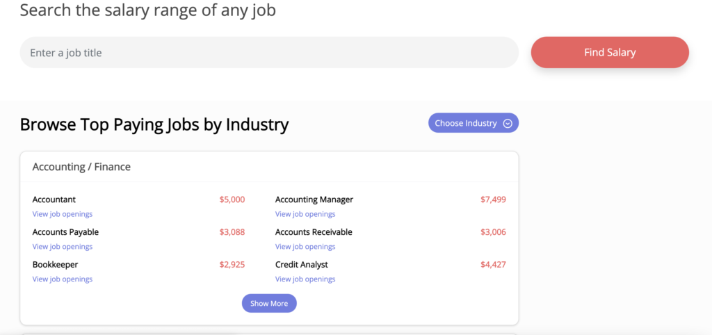 US Salary Guide