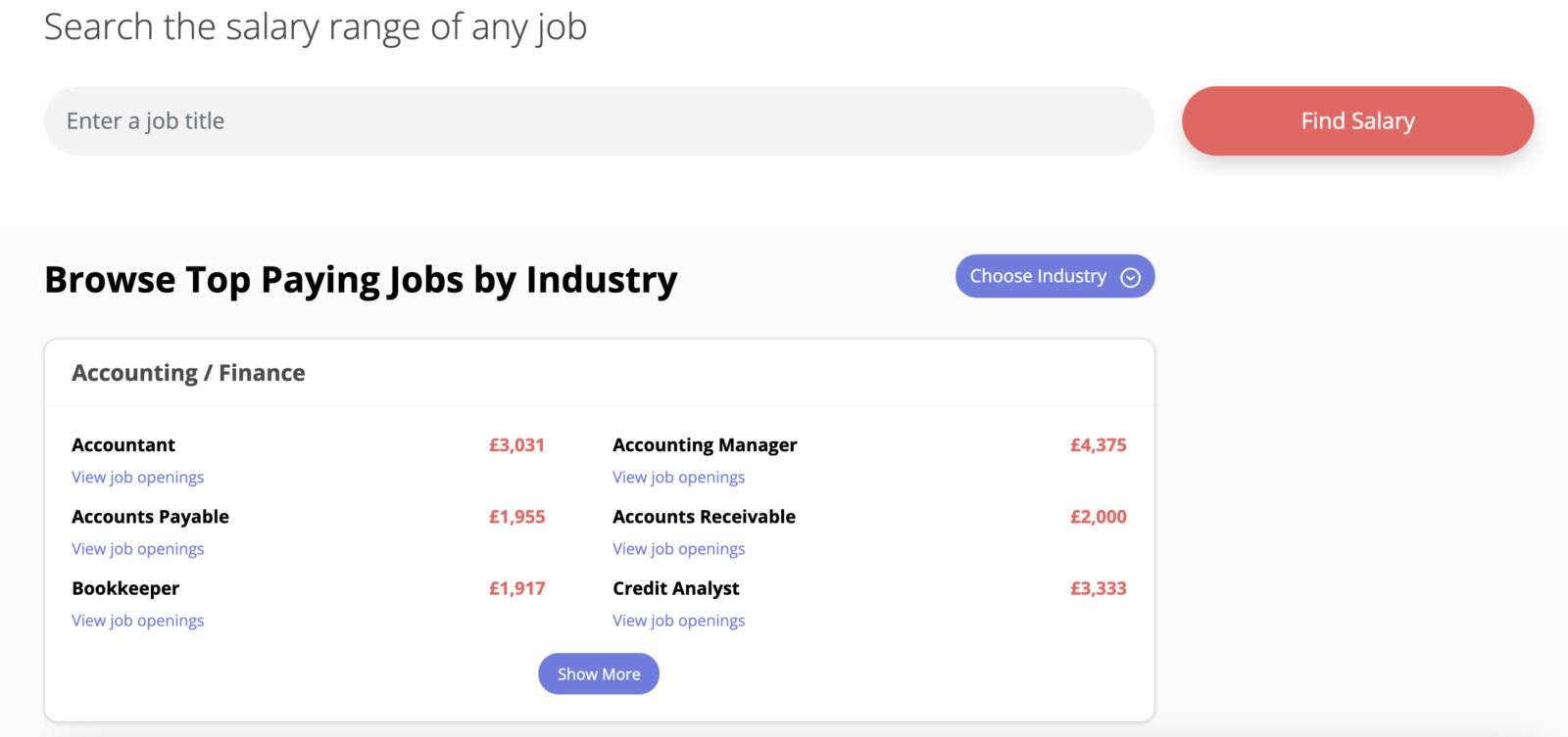The Complete UK Salary Guide 2024 GrabJobs