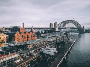 Full Time Jobs with No Experience in Australia