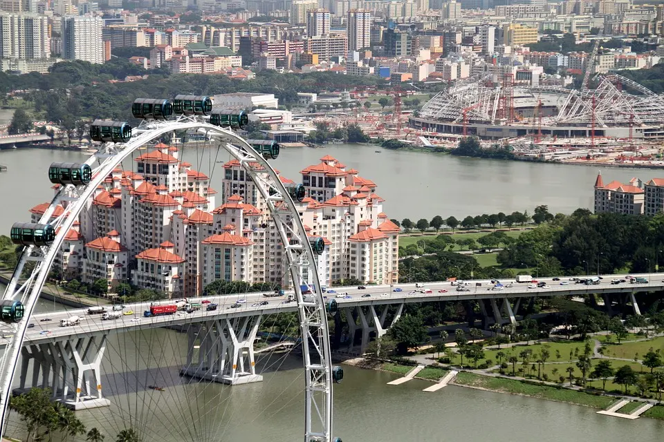 Retail Jobs in Singapore